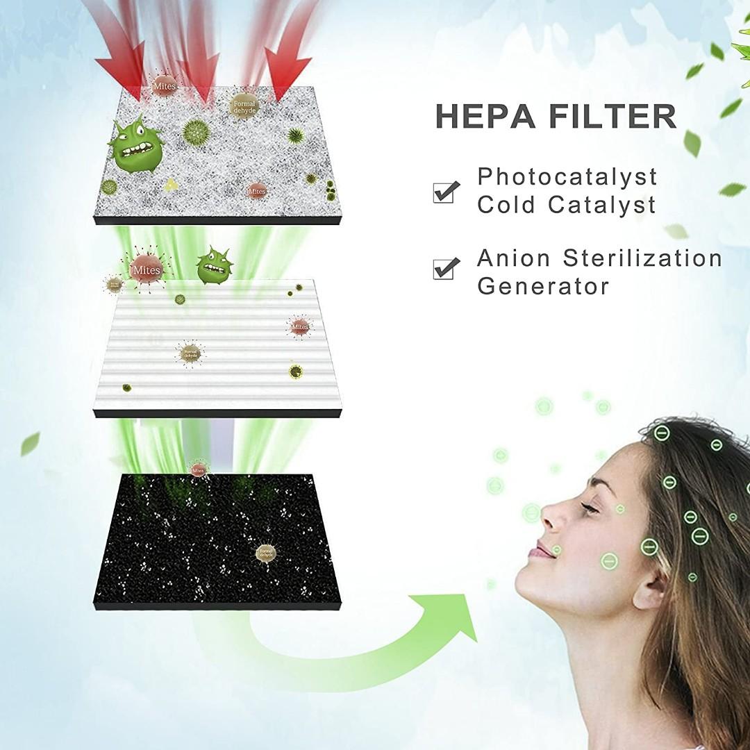 Sumgott air purifier new arrivals
