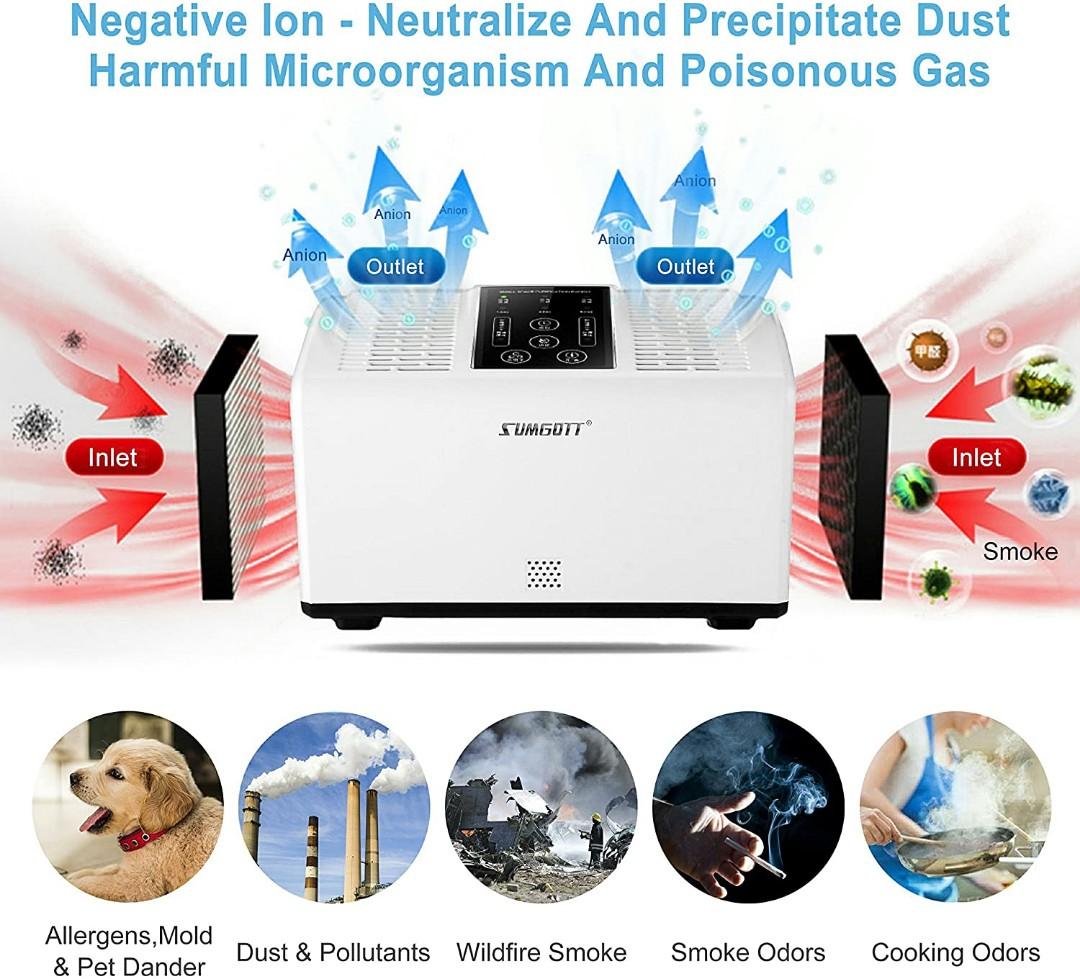 Sumgott air deals purifier