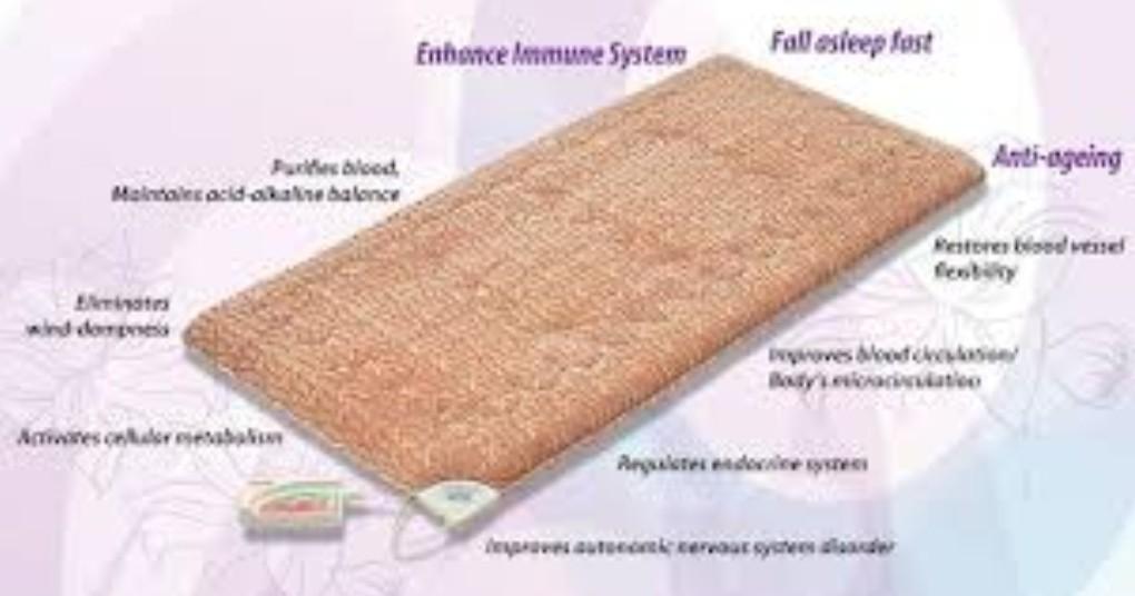 amlife electric mattress review