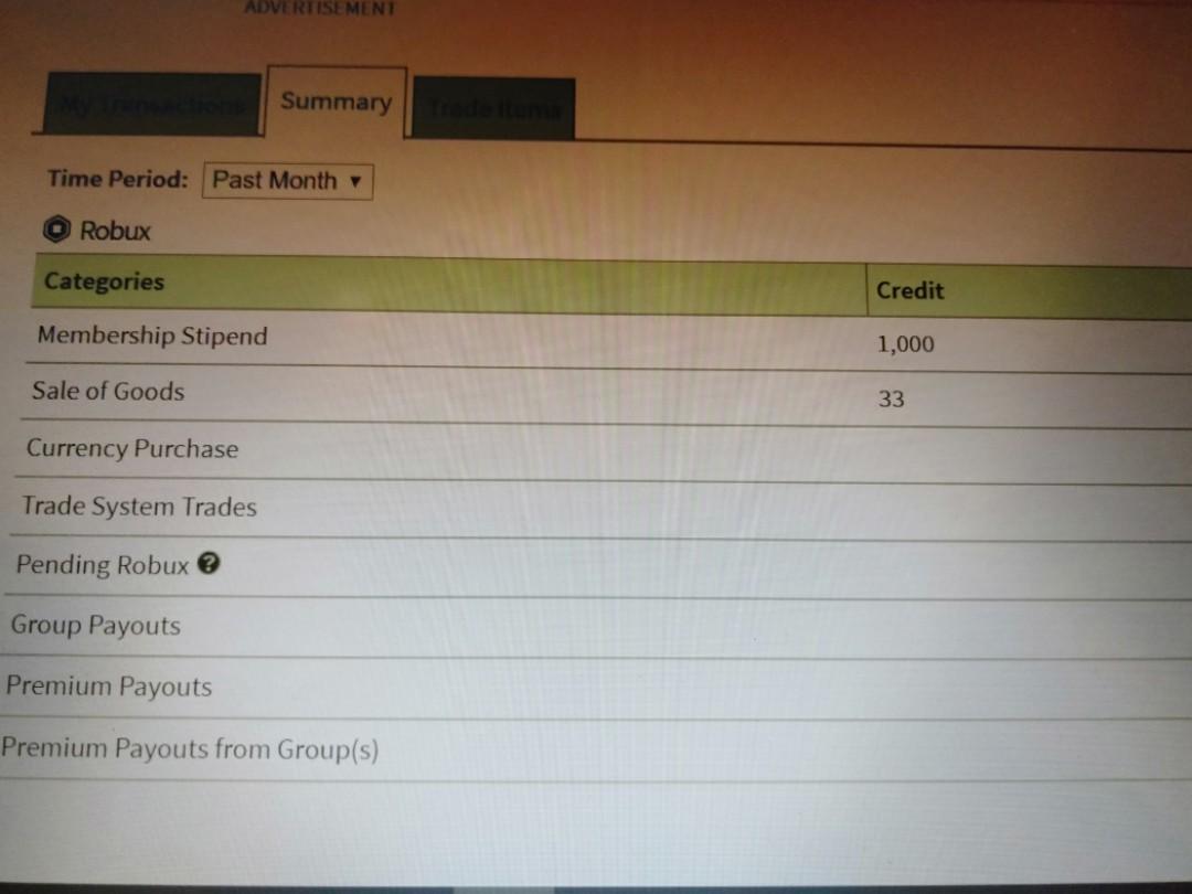 Roblox Group Payout Pending