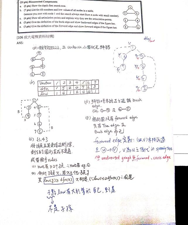洪逸資料結構題庫班講義t1 T8 內含上課重點筆記詳解解答 贈書 資工全科電子筆記 教科書在旋轉拍賣