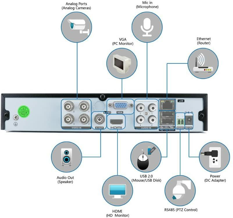 Deatti dvr discount