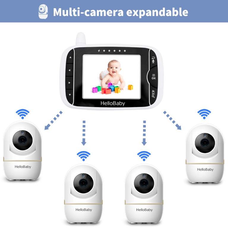 Hello Baby Video Baby Monitor With Camera (HB65)