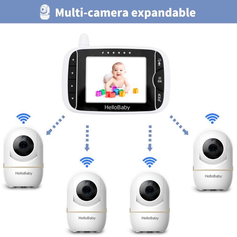 Hello Baby-US Baby Monitor with Remote Pan-Tilt-Zoom Camera and 3.2'' LCD  Screen, Infrared