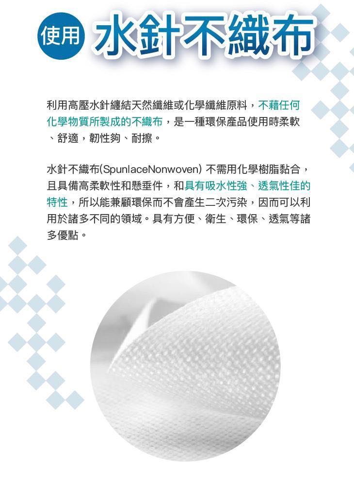 MIT製造 康棉 拋棄式口罩內襯墊一般型100片/包 12X18cm/片