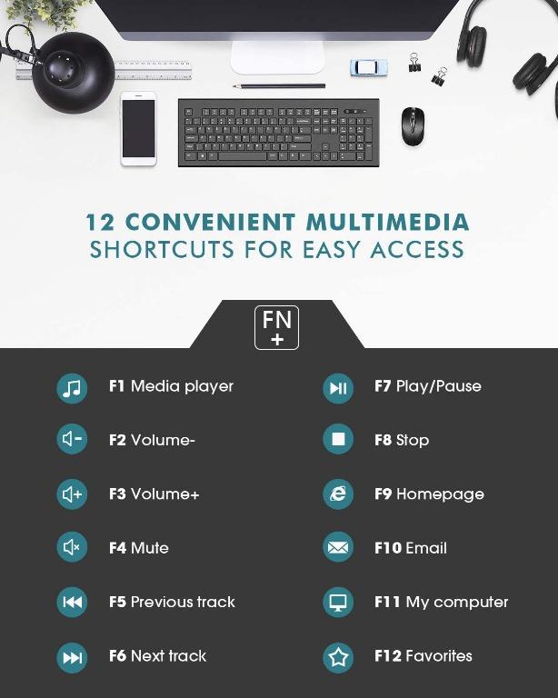 Wireless Keyboard and Mouse Combo (Model CS8800G), Computers & Tech