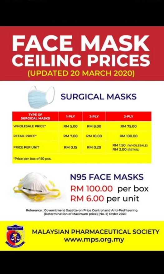 1 2 3 Ply Masks N95 Hand Sanitisers Info X Selling Health Beauty Skin Bath Body On Carousell