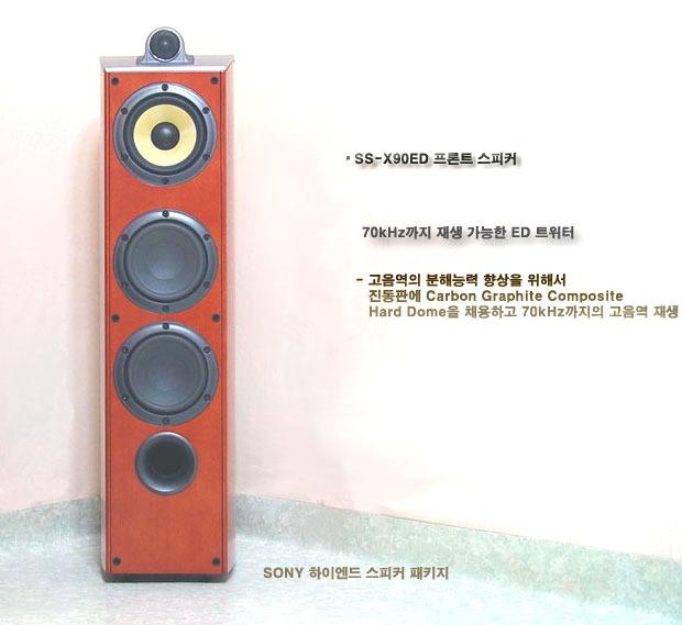 WTS/WTT Sony Floorstanding Speakers SS-X90ED, Audio, Soundbars
