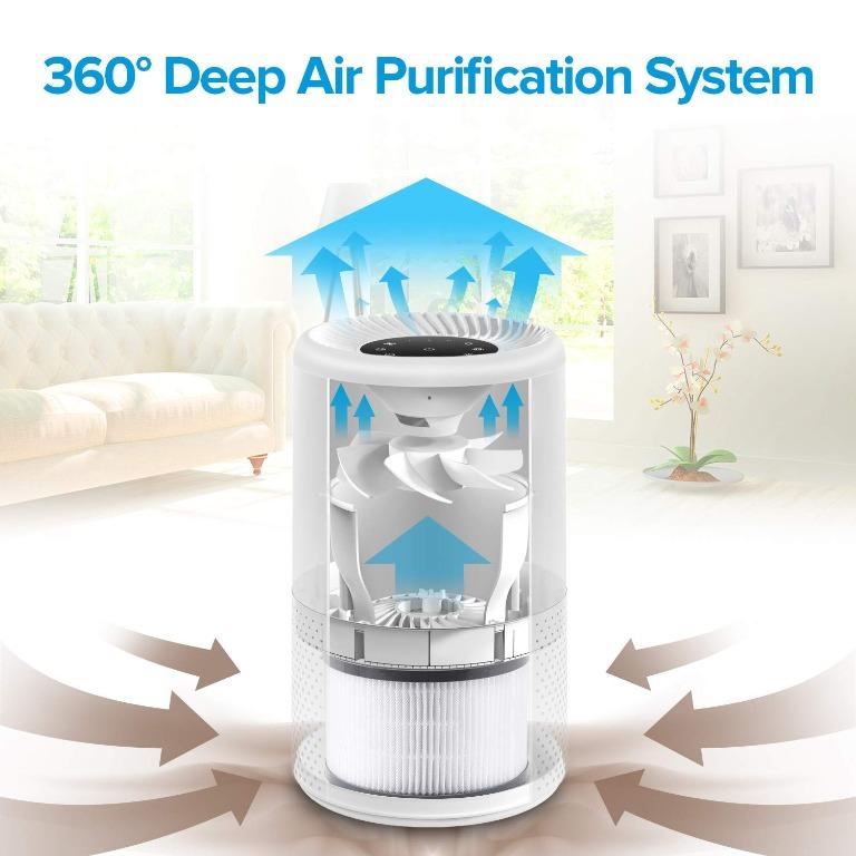 Levoit Air Purifier Vista 200 True HEPA (3pin plug, Singapore voltage