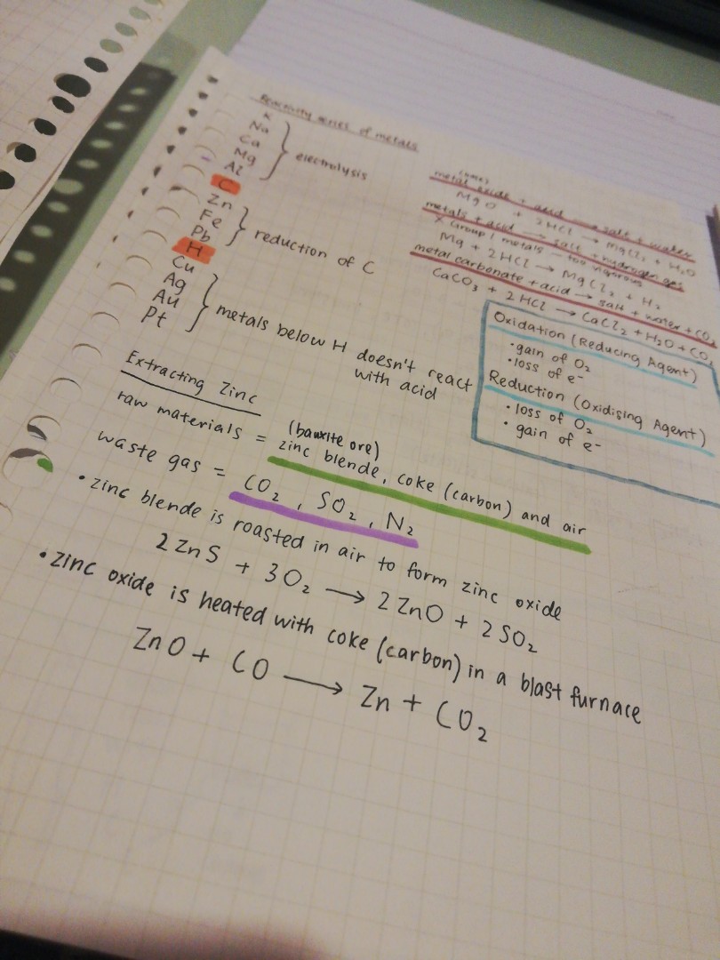 NOTES FOR chemistry and physics IGCSE