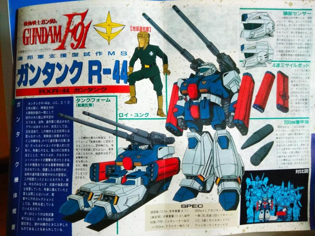 Gundam 罕有懷舊絕版可變型bandai 全新未砌1比144 Rxr 44 太空坦克guntank F91 高達模型8 玩具 遊戲類 玩具 Carousell