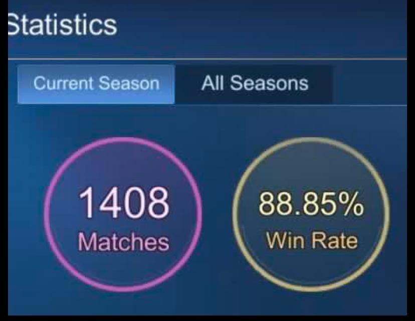 Sea Elo Boost Service Mobilelegends Leagueoflegends Mmr Boost Toys Games Video Gaming Others On Carousell