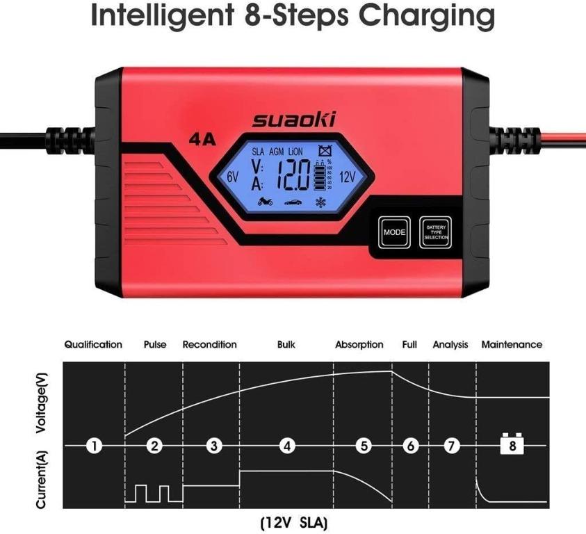 D746 SUAOKI Car Battery Charger 4 Amp 6/12V Fully Automatic Battery