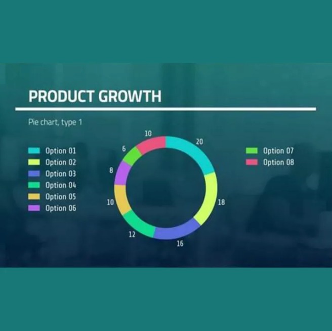 4-in-1 Corporate Presentation, Slides Maker, Charts Maker and Title Pack - After Effects Templates
