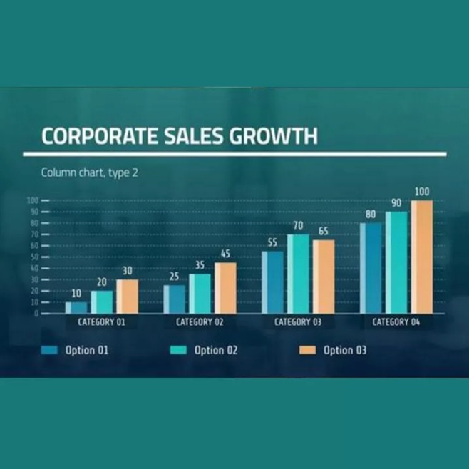 4-in-1 Corporate Presentation, Slides Maker, Charts Maker and Title Pack - After Effects Templates