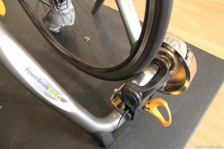 Cycleops powerbeam pro zwift 2025