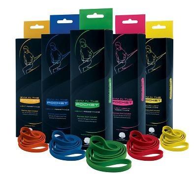 Gym in the pocket resistance band sales
