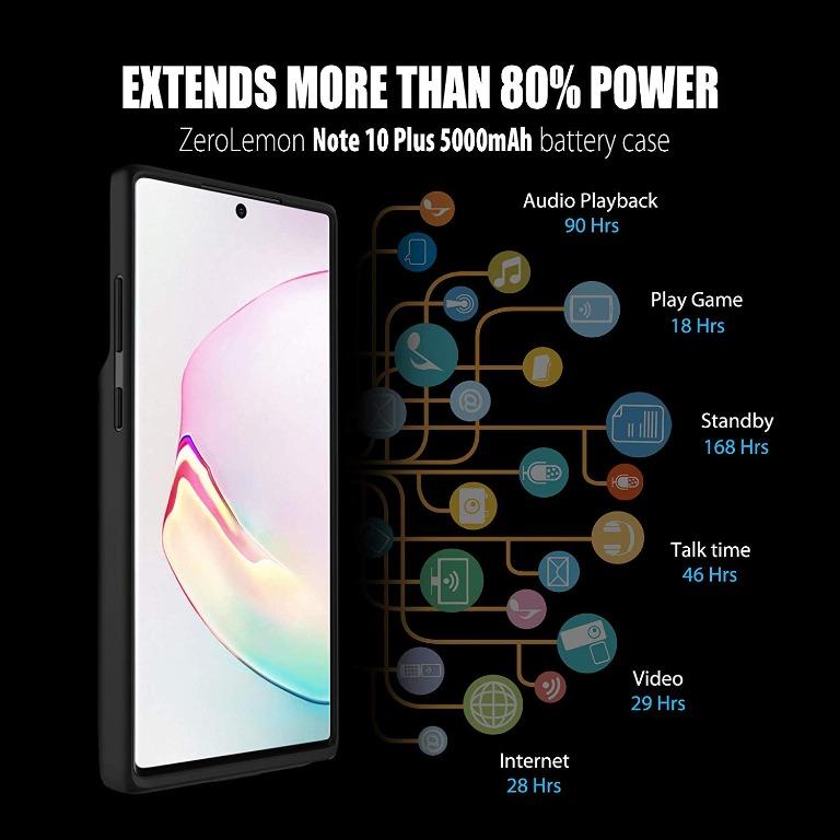 Zerolemon Galaxy Note 10 Battery Case 5000mah Samsung Dex