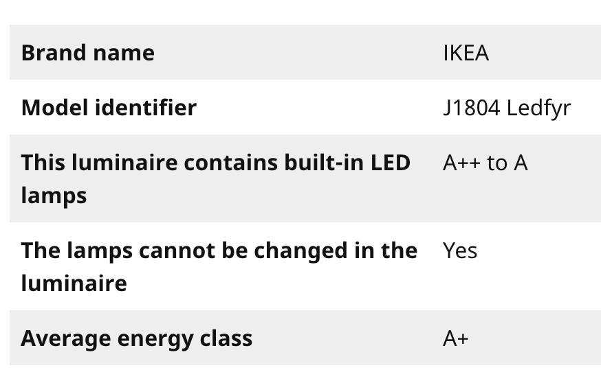 IKEA LEDFYR Fairy Lights (24 lights, Plug Type), Furniture & Home Living, Lighting & Fans