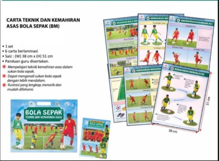 C Carta Teknik Dan Kemahiran Asas Bola Sepak Bm Everything Else Others On Carousell
