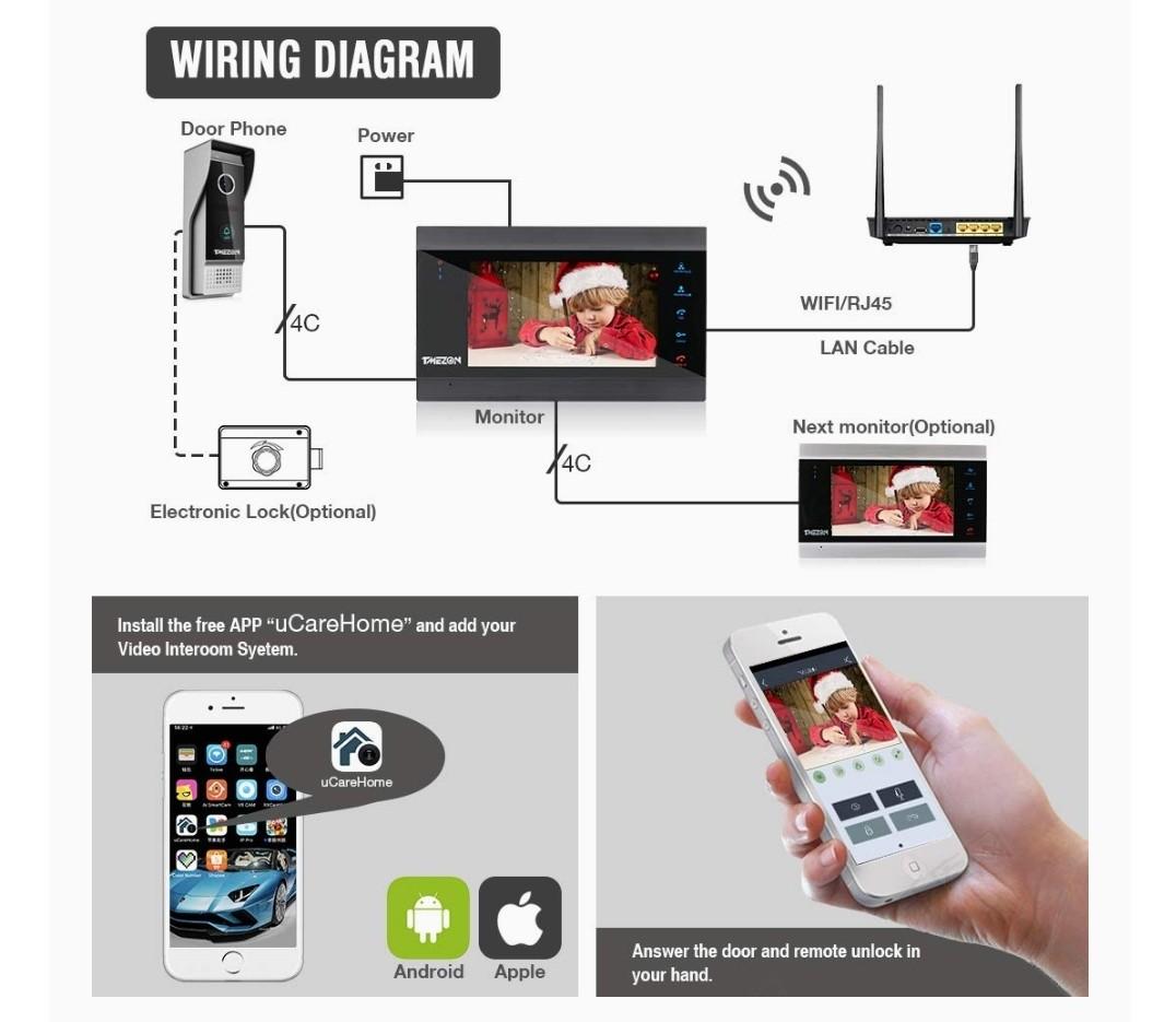 TMEZON Wireless Wifi Smart IP Video Door Phone Intercom System Doorbell  Entry Monitor Inch with 1200TVL Wired Doorbell Camera Night Vision, Support Smartphone Remote unlock, Record,Snapshot, Furniture  Home Living,  Security