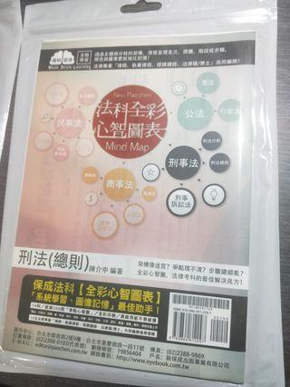法科全彩心智圖表--刑法總則