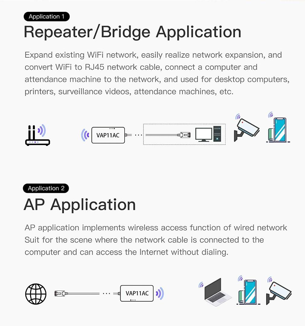 VONETS AC1200 ini pont sans fil double bande Ethernet/répéteur WiFi
