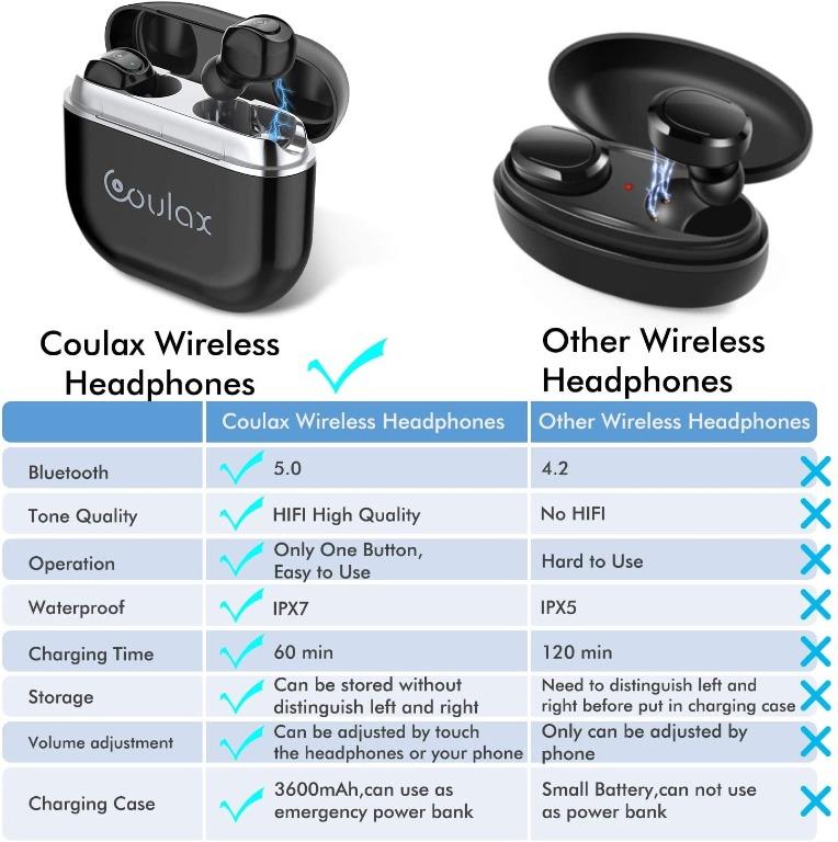 Coulax earbuds discount