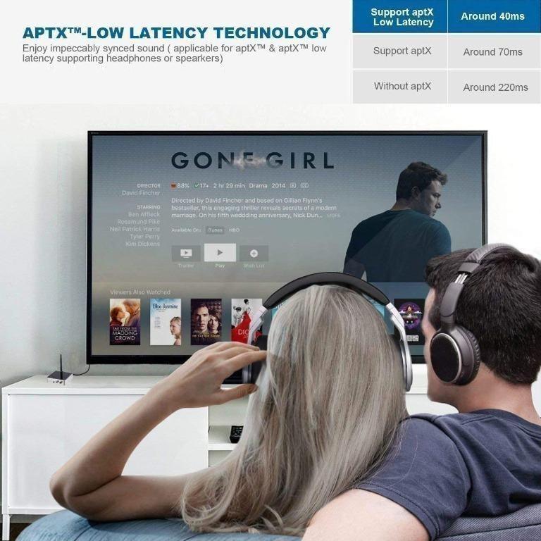 Golvery Long Range Bluetooth 5.0 Transmitter Receiver, 328ft Bluetooth