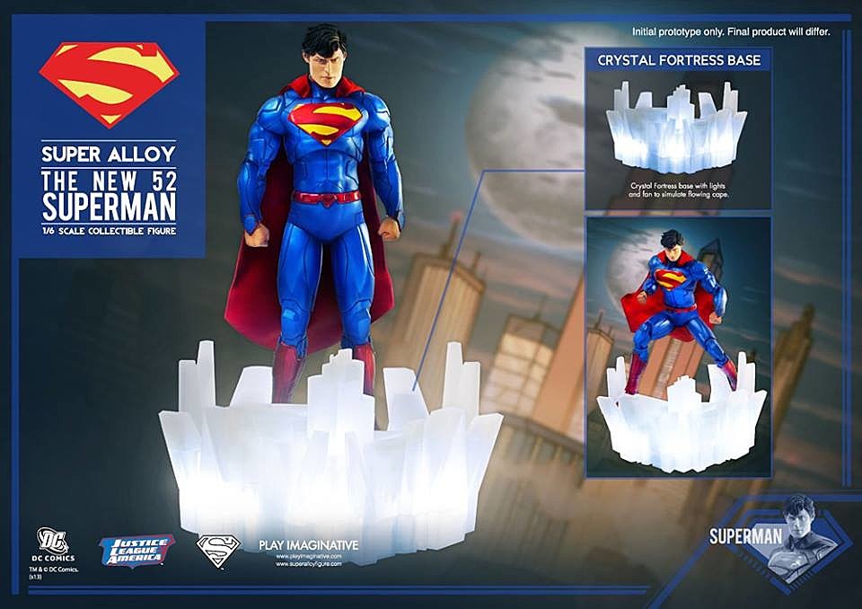 Play imaginative outlet super alloy