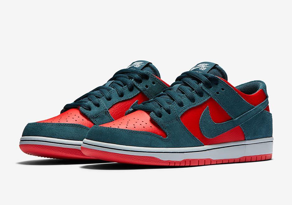 Reverse shark dunk clearance