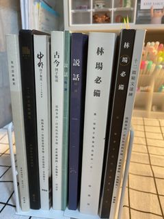 （分類：）位於 。 由 chung_______ 提交（商品編號 1040817737，圖片 1）。簡介： 。