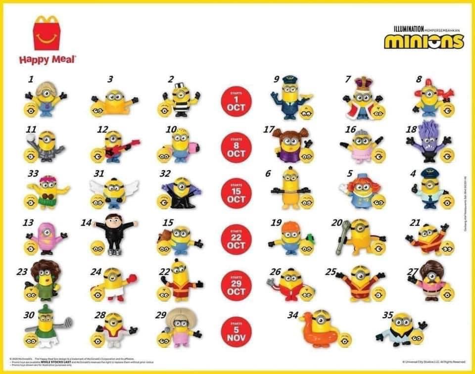minion mcd 2020
