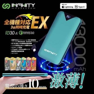 （分類：）位於 。 由 kitchanee 提交（商品編號 1040606976，圖片 1）。簡介： 。