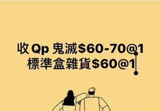 （分類：）位於 。 由 acechim0829 提交（商品編號 1040643882，圖片 1）。簡介： 。