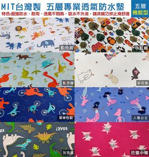 （分類：）位於 。 由 mopet.hk 提交（商品編號 1022713630，圖片 1）。簡介： 。