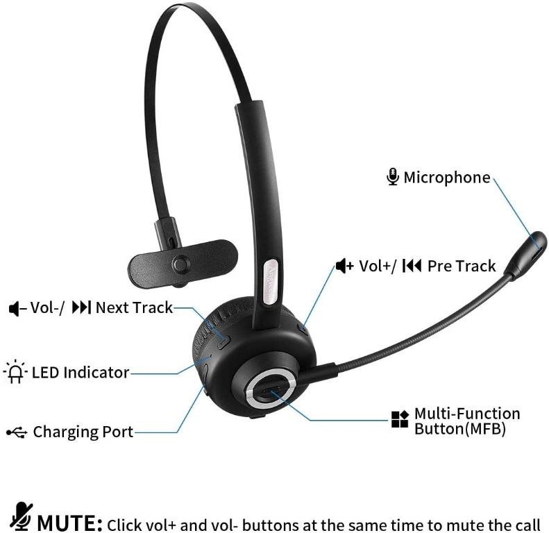 Angteela headset clearance
