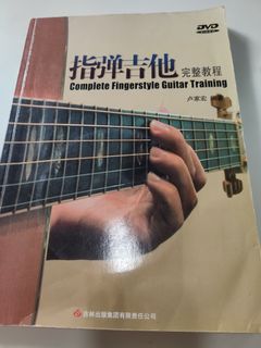 (Category: ) located in . Submitted by liu.su (Listing ID 1040907670, Image 1). Description: .