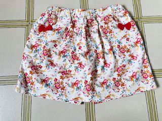 (Category: ) located in . Submitted by rosie_lim (Listing ID 1040953430, Image 1). Description: .