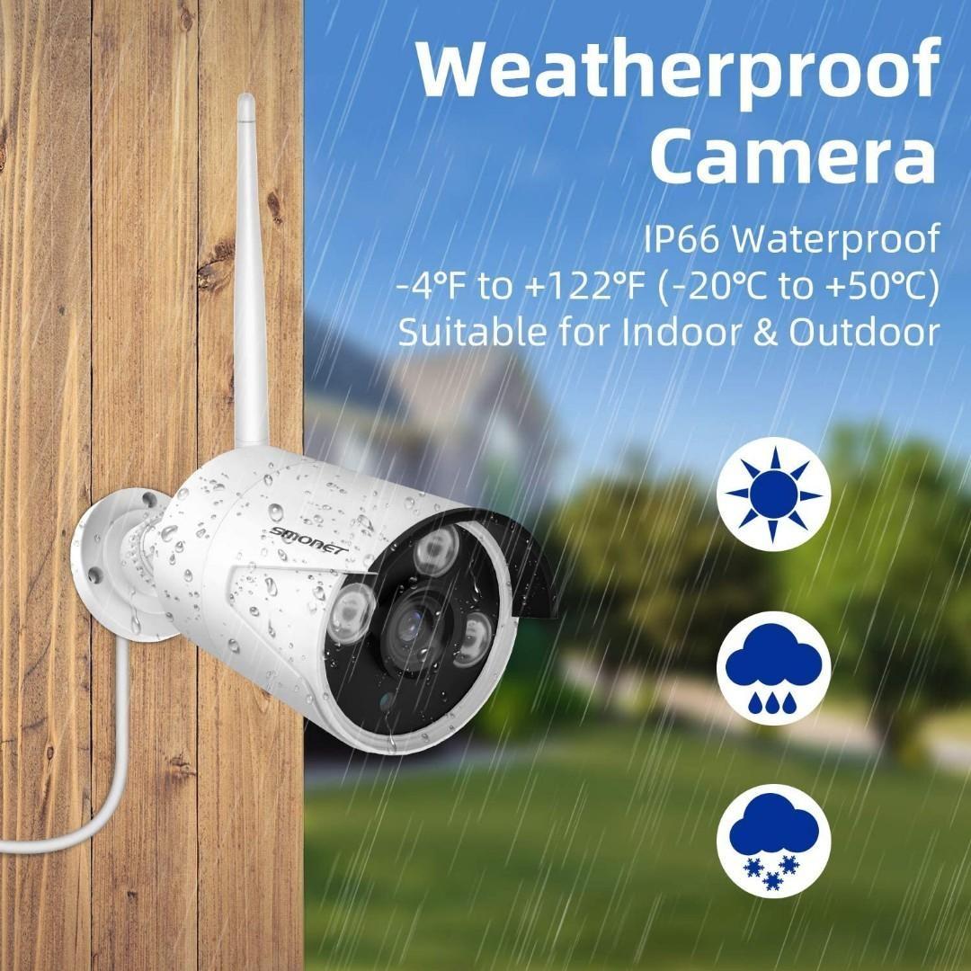 Smonet 1080p security camera online