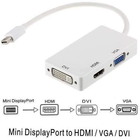 Tolv 3 In1 Mini Displayport Thunderbolt To Hdmi Dvi Vga Display Port Cable Adapter For Apple Macbook Microsoft Surface Pro 2 3 White Electronics Others On Carousell
