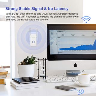 Wifi Router Repeater Ap Router Mode 2 4ghz Wifi Signal Amplifier With External Antennas And 2 Ethernet Port For High Wi Fi Coverage Electronics Others On Carousell