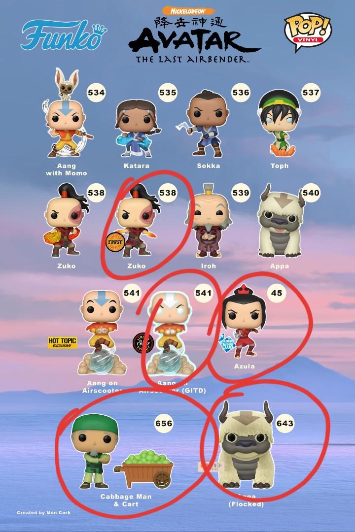 avatar funko