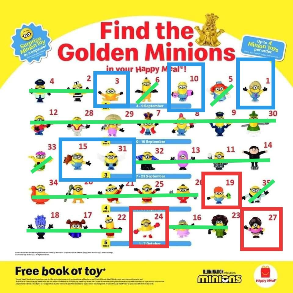 Tnempower Org Mcdonald S Minions The Rise Of Gru Toy Figure 33 Canada 25 Us Mcdonalds Toys Hobbies Fast Food Cereal Premiums Tnempower Org Mcdonald S Minions The Rise Of Gru Toy Figure 33 Canada 25 Us Mcdonalds Toys Hobbies Fast Food Cereal Premiums