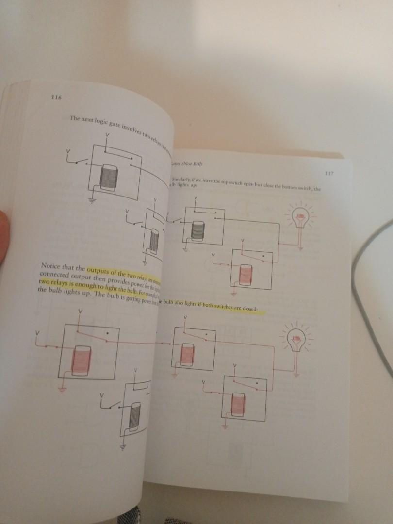 The Hidden Language Of Computer Hardware and Software Code by Charles