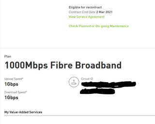 (Category: ) located in . Submitted by antony_pravin (Listing ID 1041793445, Image 1). Description: .