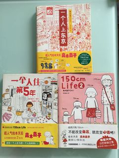 （分類：）位於 。 由 eggdowndown 提交（商品編號 1042025145，圖片 1）。簡介： 。