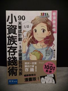 （分類：）位於 。 由 cw1118 提交（商品編號 1042138111，圖片 1）。簡介： 。