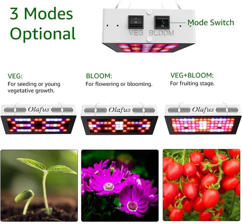 Olafus 300w led grow light hotsell