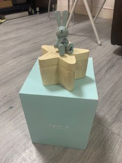 （分類：）位於 。 由 feisssss 提交（商品編號 1042667072，圖片 1）。簡介： 。